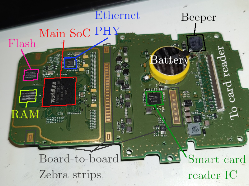 root-shell-on-a-credit-card-terminal