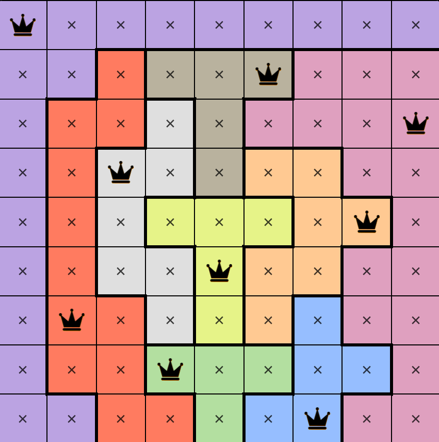 solving-linkedin-queens-with-smt