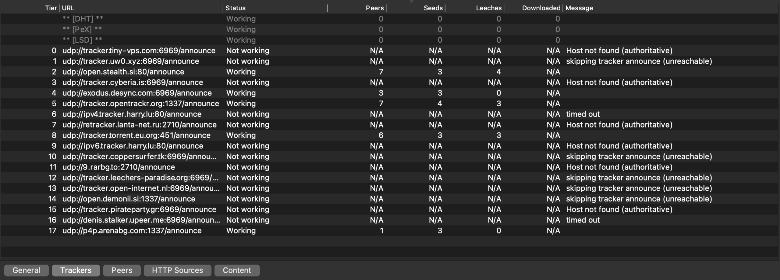 resurrecting-a-dead-torrent-tracker-and-finding-3m-peers