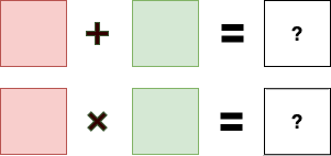 learn-you-galois-fields-for-great-good-(00)