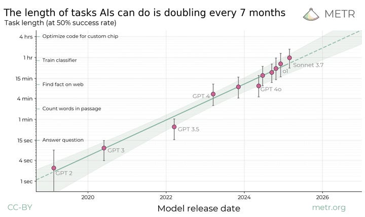 there-are-no-new-ideas-in-ai-only-new-datasets