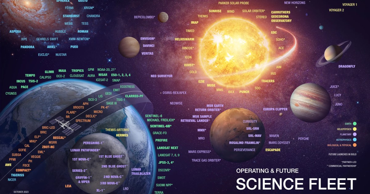 american-science-to-soon-face-its-largest-brain-drain-in-history