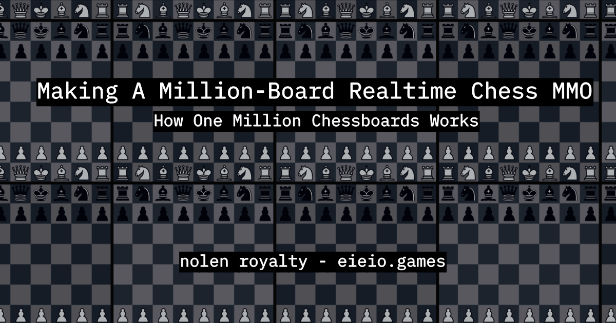 running-a-million-board-chess-mmo-in-a-single-process