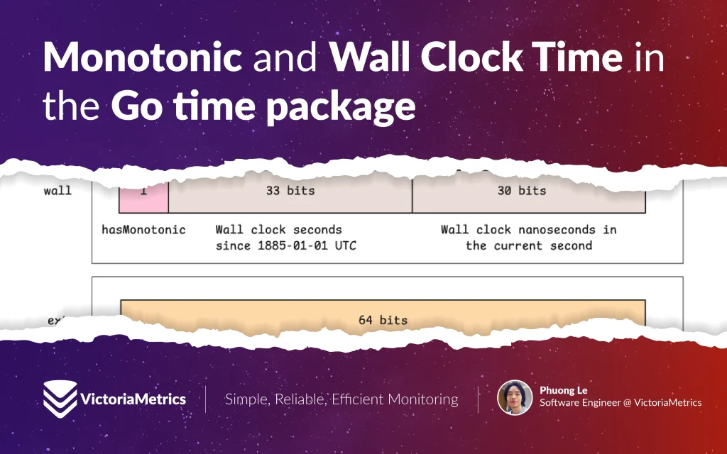 monotonic-and-wall-clock-time-in-the-go-time-package