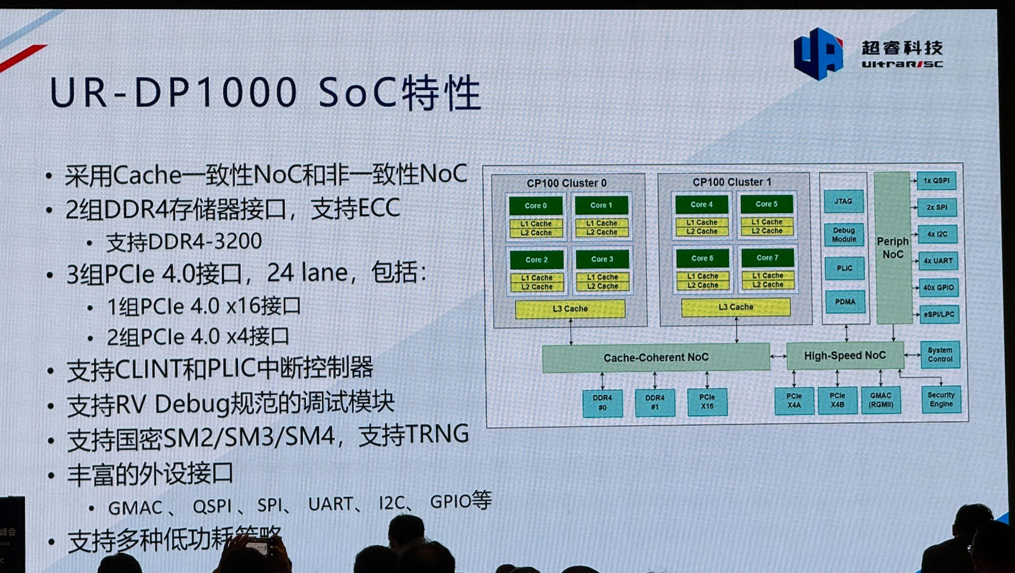 three-high-performance-risc-v-processors-to-watch-in-h2-2025