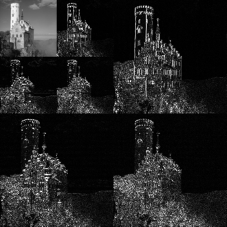 i-designed-my-own-fast-game-streaming-video-codec-–-pyrowave
