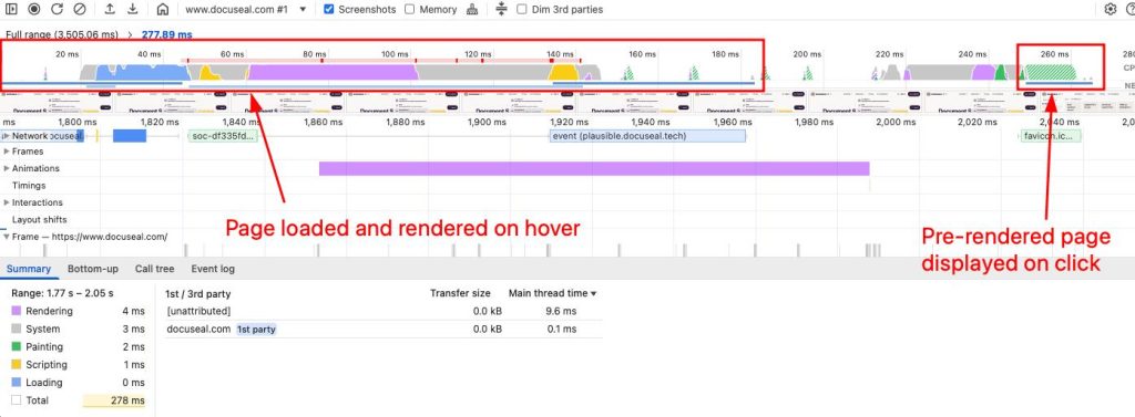make-any-website-load-faster-with-6-lines-of-html