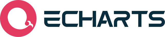 apache-echarts-6-new-features