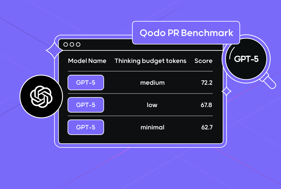 benchmarking-gpt-5-on-400-real-world-code-reviews