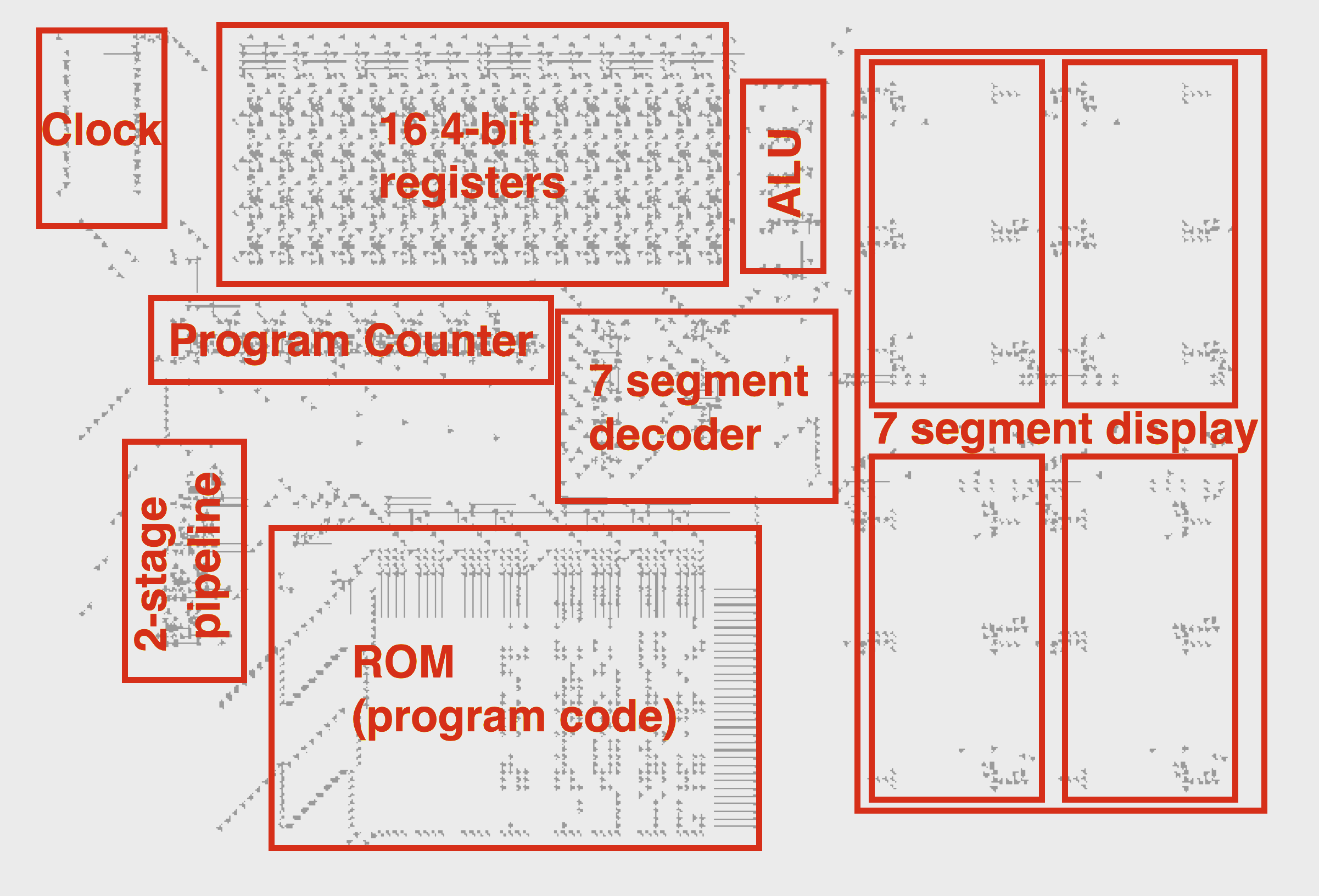 a-simple-cpu-on-the-game-of-life-(2021)