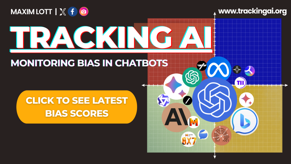 iq-tests-results-for-ai