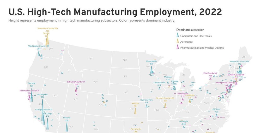 the-decline-of-high-tech-manufacturing-in-the-united-states