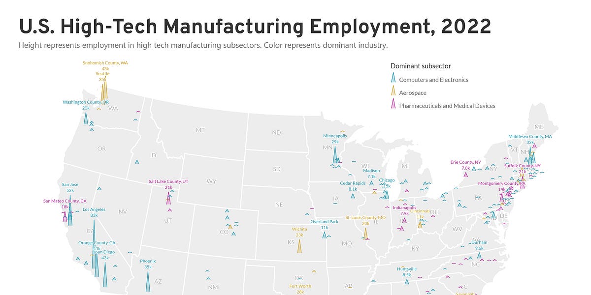 the-decline-of-high-tech-manufacturing-in-the-united-states