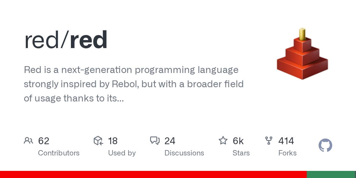 red:-a-programming-language-inspired-by-rebol