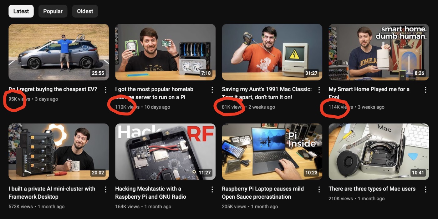 youtube-views-are-down-(don’t-panic)
