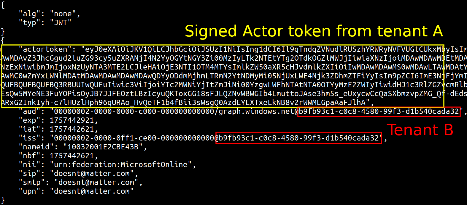 one-token-to-rule-them-all-–-obtaining-global-admin-in-every-entra-id-tenant
