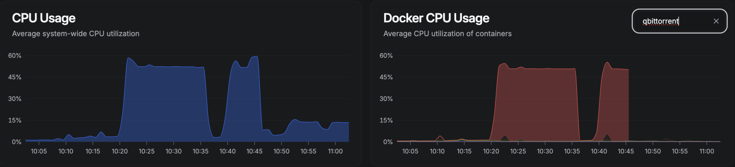 crypto-miner-in-hotio/qbittorrent