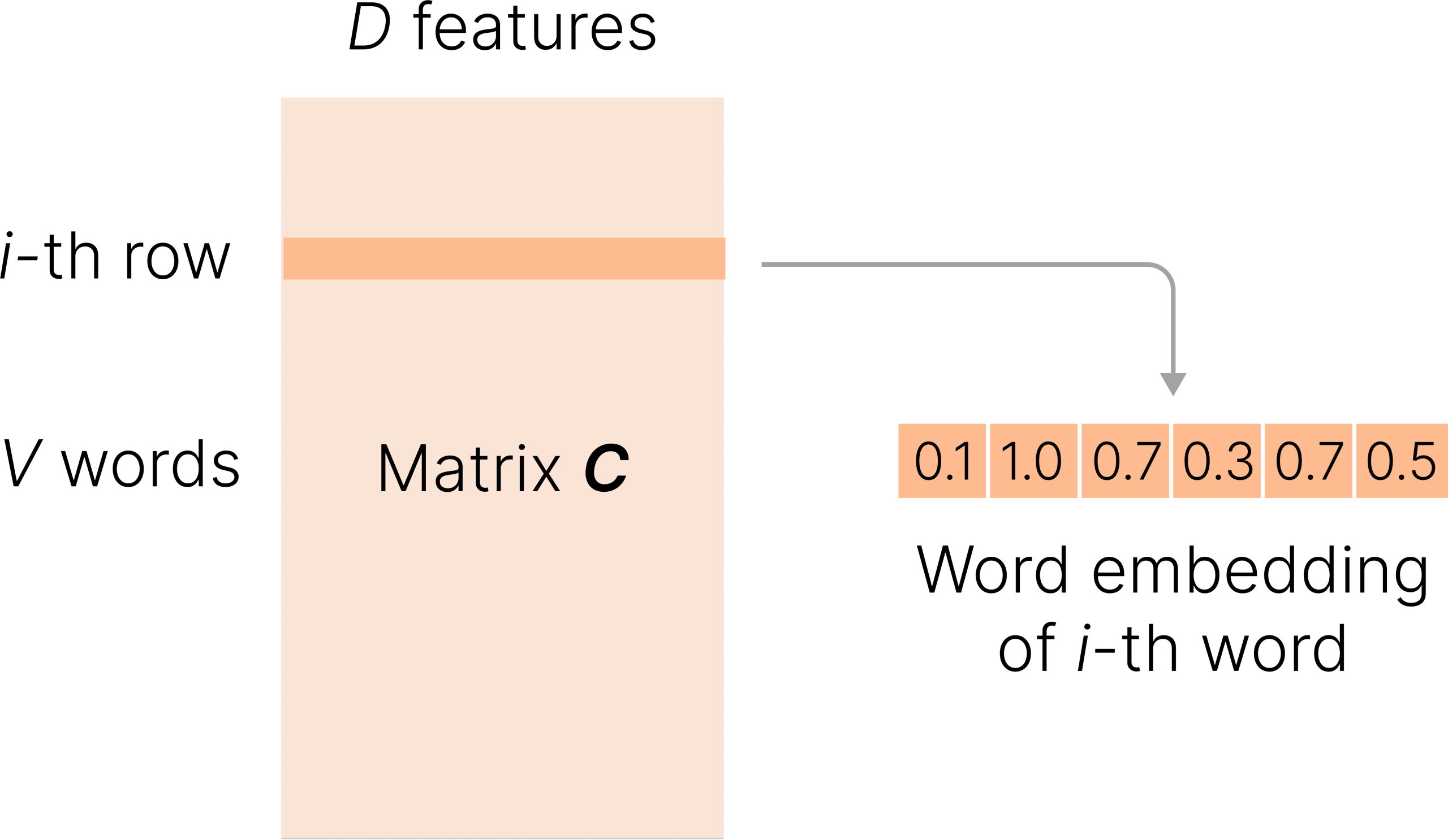 a-history-of-large-language-models