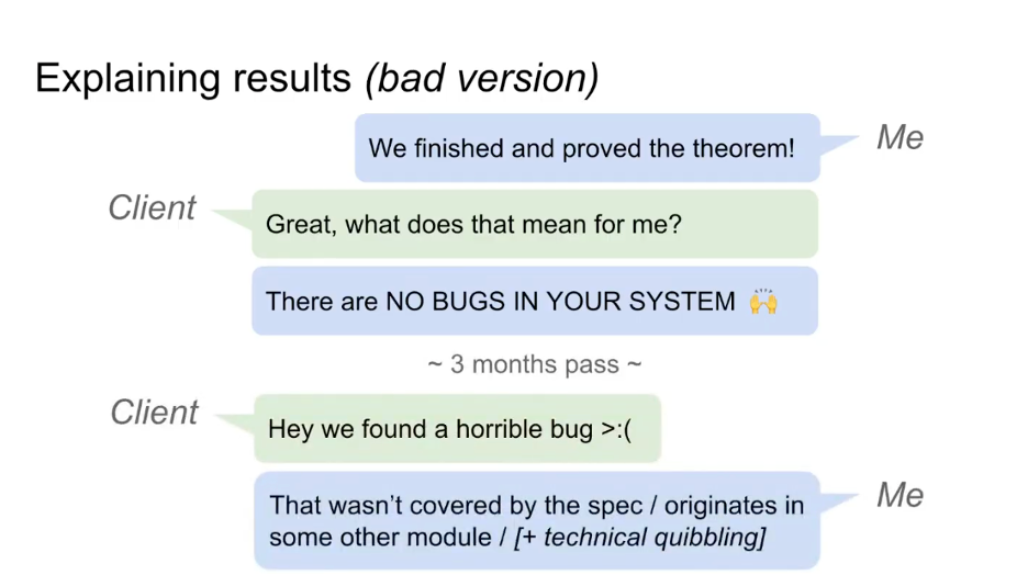 three-ways-formally-verified-code-can-go-wrong-in-practice