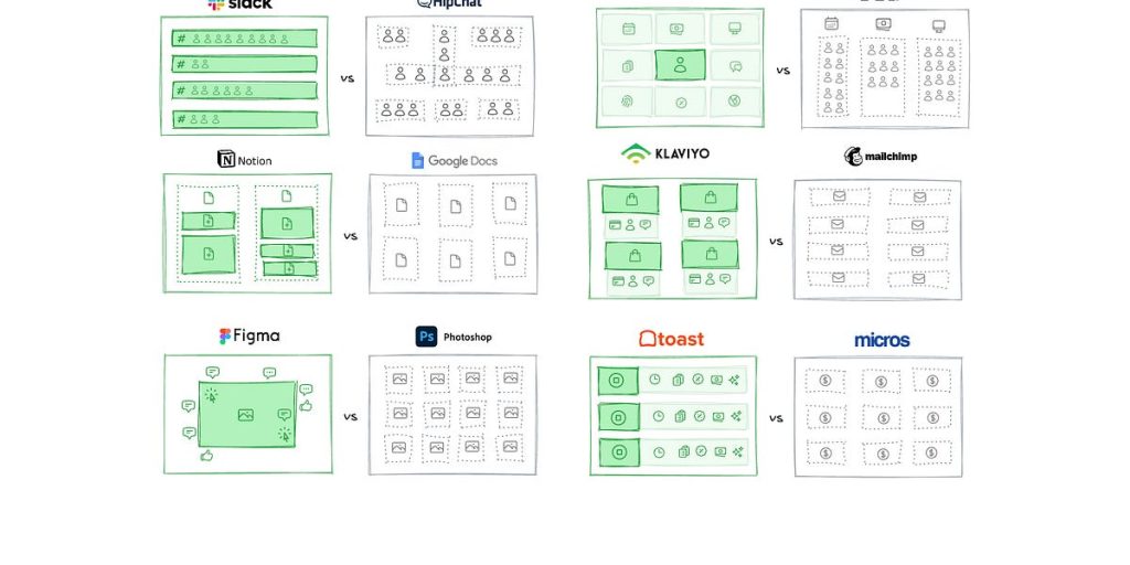 your-data-model-is-your-destiny