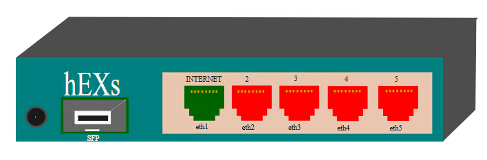 create-a-custom-interactive-dashboard-using-svg