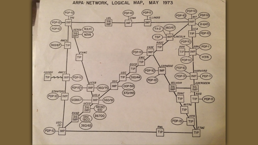 what-are-rfcs?-the-forgotten-blueprints-of-the-internet