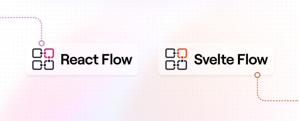 react-flow,-open-source-libraries-for-node-based-uis-with-react-or-svelte