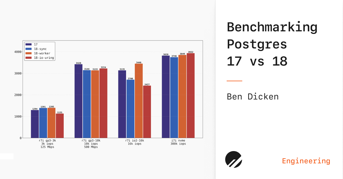 benchmarking-postgres-17-vs.-18