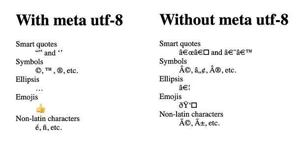 don’t-forget-these-tags-to-make-html-work-like-you-expect