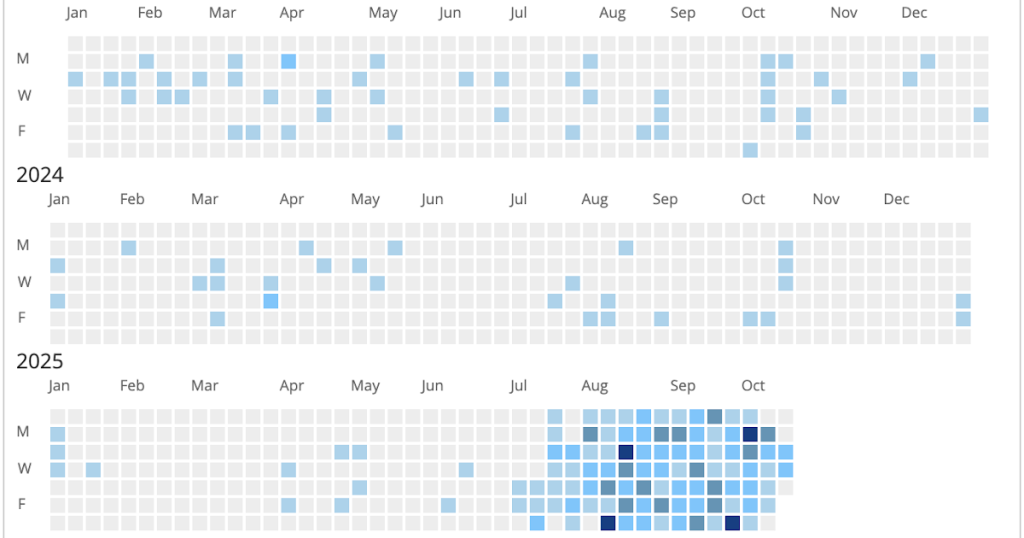 the-new-calculus-of-ai-based-coding