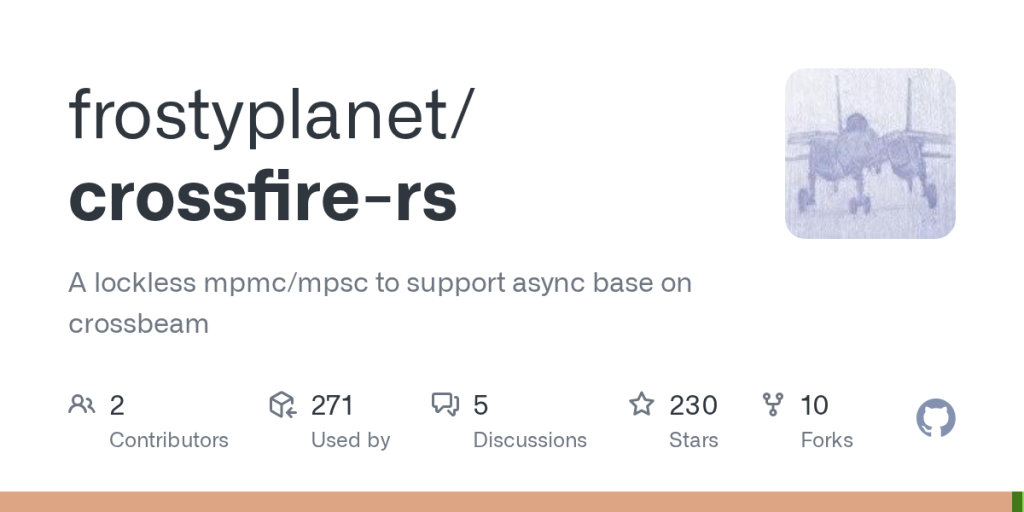 crossfire:-high-performance-lockless-spsc/mpsc/mpmc-channels-for-rust