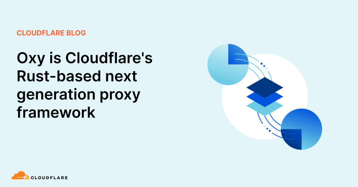 oxy-is-cloudflare’s-rust-based-next-generation-proxy-framework-(2023)