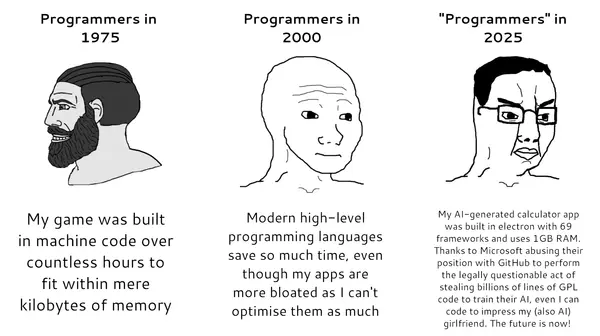 some-software-bloat-is-ok