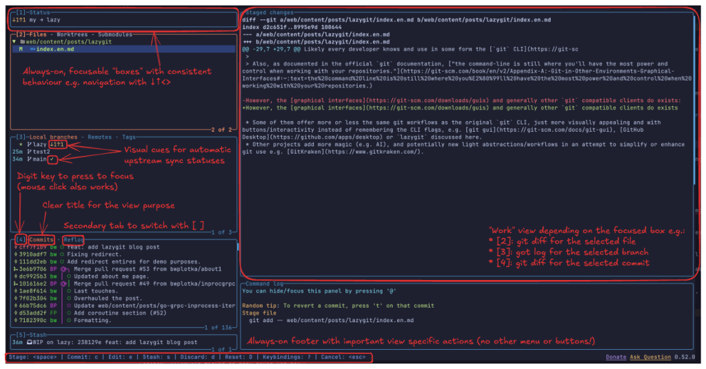 the-(lazy)-git-ui-you-didn’t-know-you-need