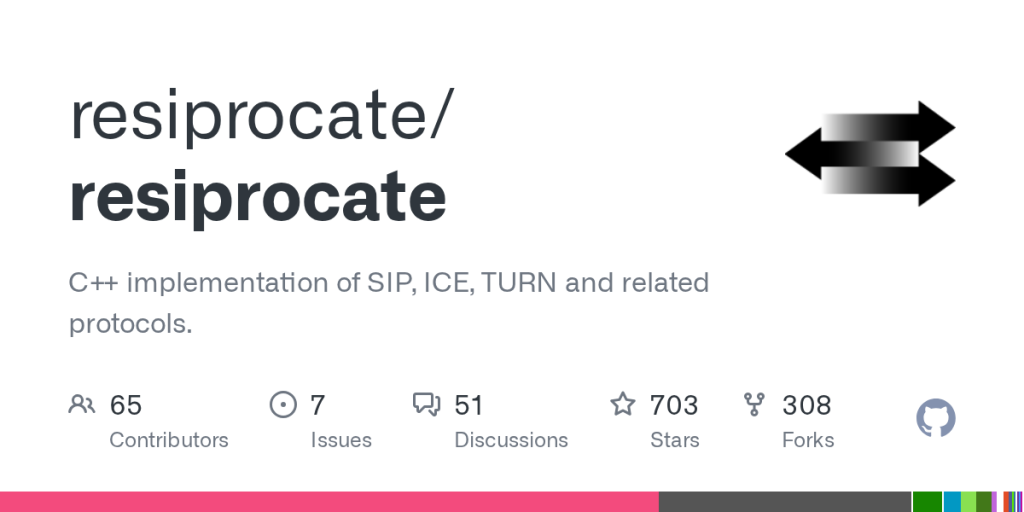 c++-implementation-of-sip,-ice,-turn-and-related-protocols