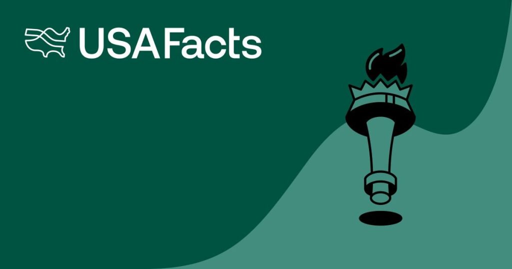 how-long-can-it-take-to-become-a-us-citizen?