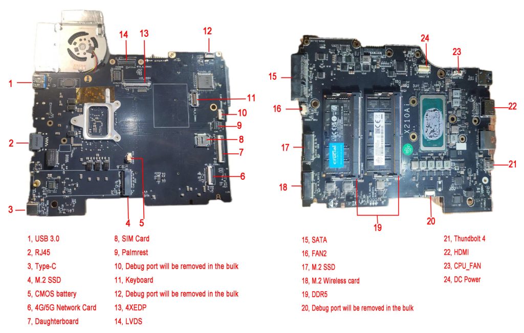 x210ai-is-a-new-motherboard-to-upgrade-thinkpad-x201/200