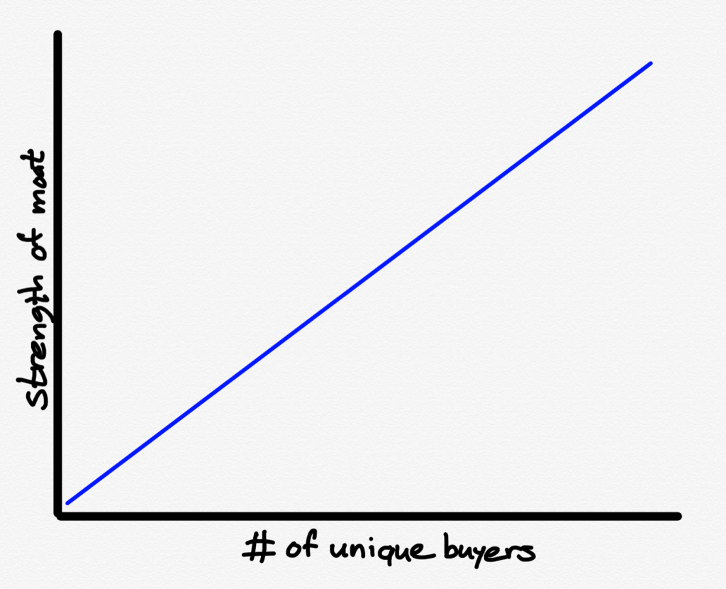 google,-nvidia,-and-openai-–-stratechery-by-ben-thompson