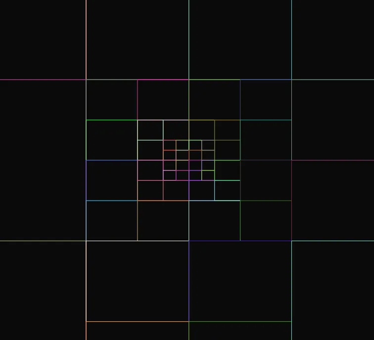 functional-quadtrees