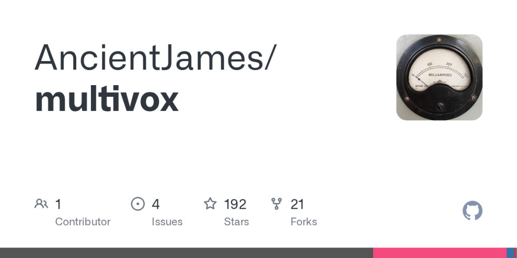 multivox:-volumetric-display