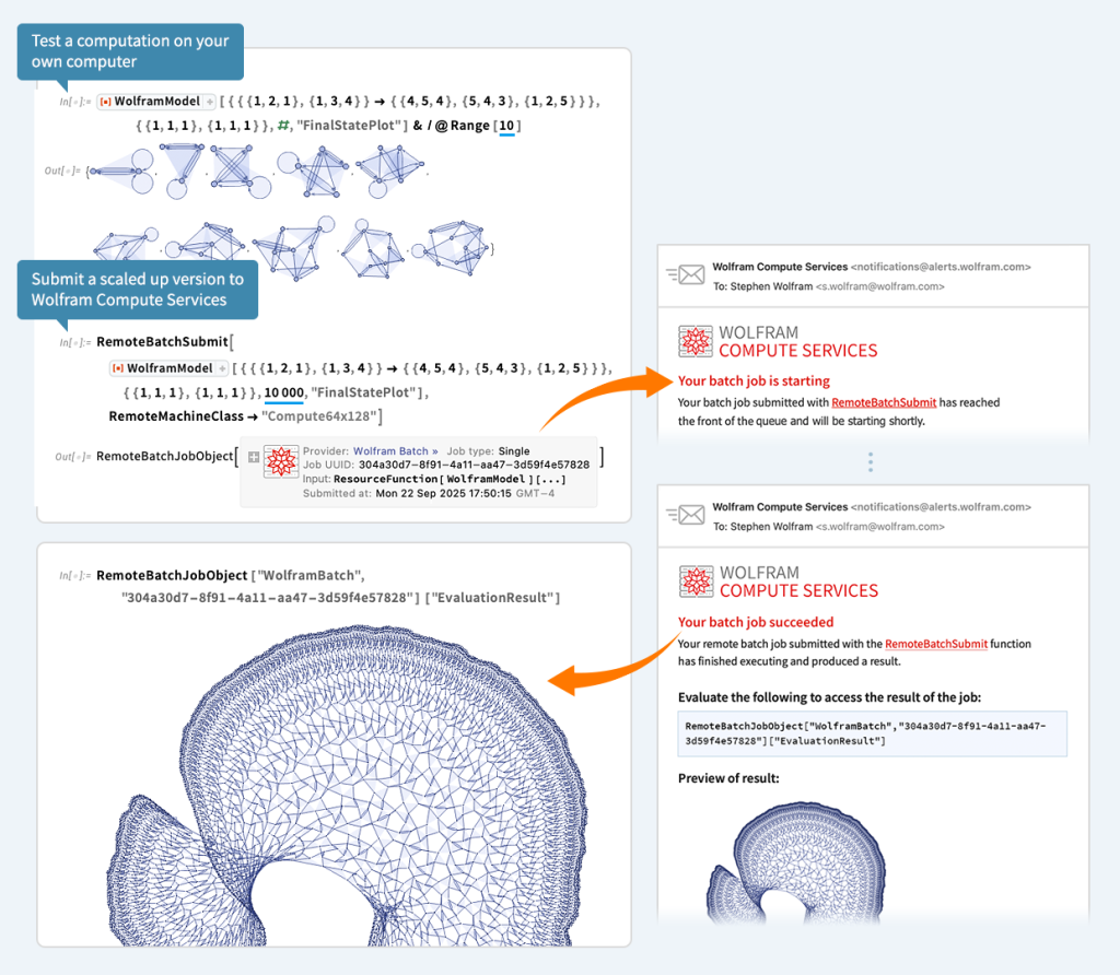 wolfram-compute-services