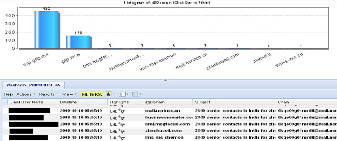 going-through-snowden-documents,-part-1