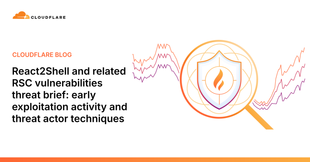 react2shell-and-related-rsc-vulnerabilities-threat-brief
