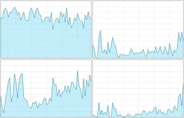 native-vs.-emulation:-world-of-warcraft-game-performance-on-snapdragon-x-elite