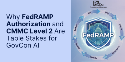 why-fedramp-authorization-and-cmmc-level-2-are-now-table-stakes-for-govcon-ai