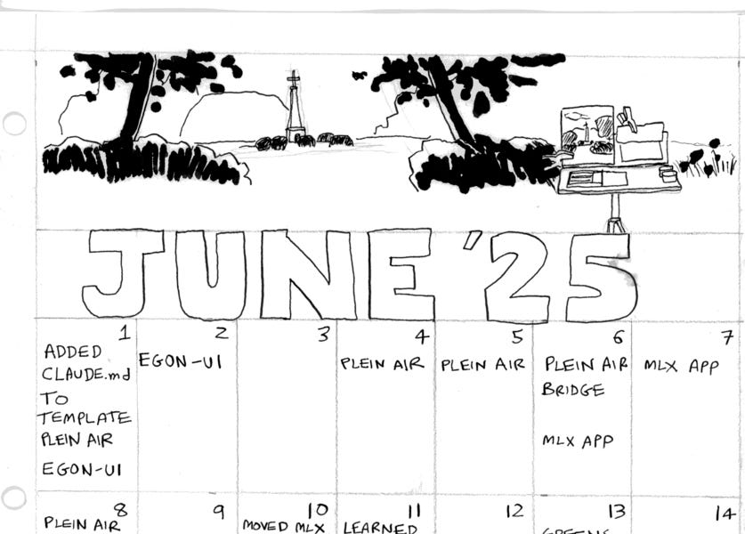 one-year-of-keeping-a-tada-list