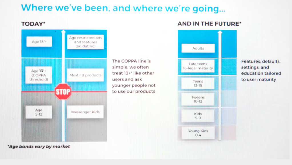 mark-zuckerberg-lied-to-congress.-we-can’t-trust-his-testimony