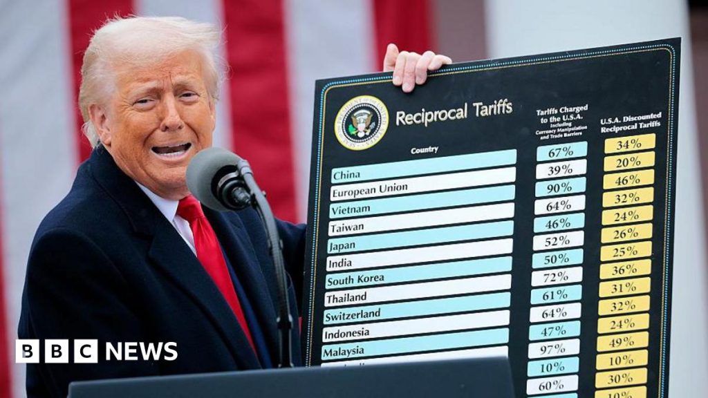 trump’s-global-tariffs-struck-down-by-us-supreme-court