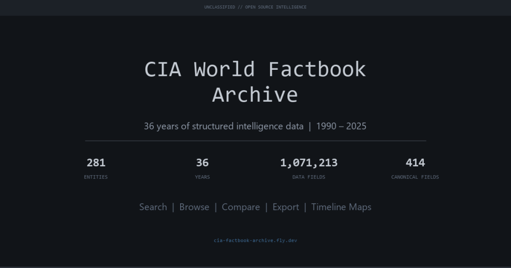 show-hn:-cia-world-factbook-archive-(1990–2025),-searchable-and-exportable