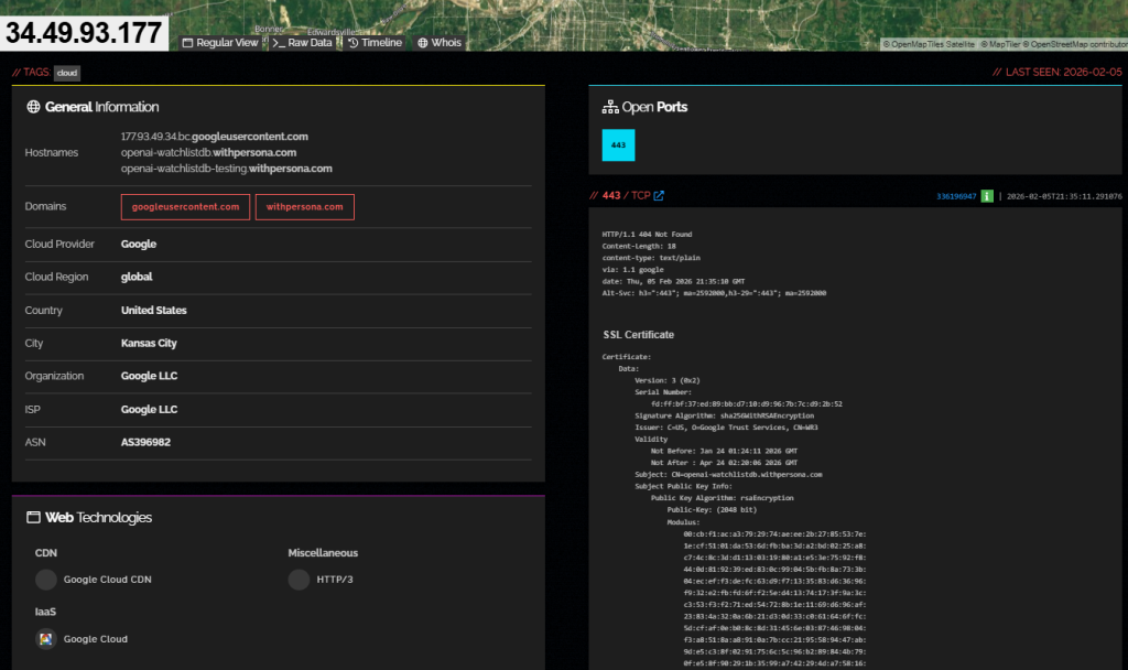 openai,-the-us-government-and-persona-built-an-identity-surveillance-machine